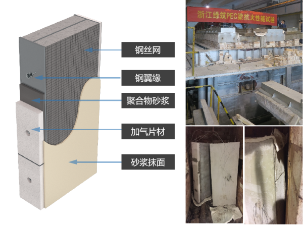 6-6008集团官方网站绿筑组织试验，，，模拟高温条件下的PEC耐火性能，，，验证其防火结构的有用性。。。。.png